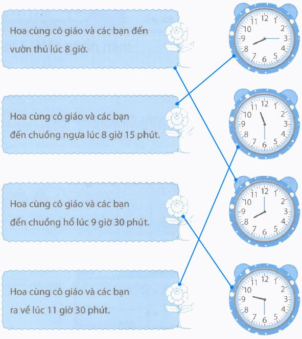 Giải câu 5, 6, 7, 8, Vui học trang 27, 28, 29 1 2