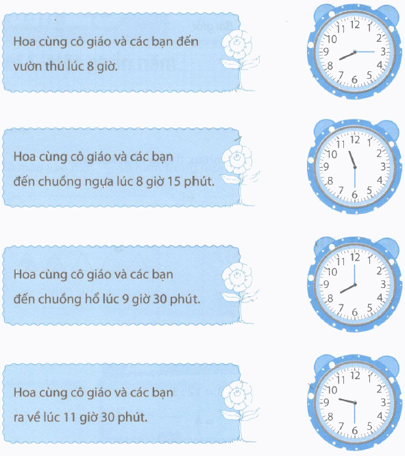 Giải câu 5, 6, 7, 8, Vui học trang 27, 28, 29 2