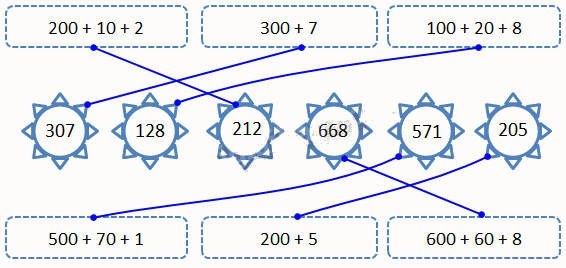 Giải câu 5, 6, 7, 8, Vui học trang 44, 45, 46 2 2
