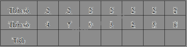 Giải câu 5, 6, 7, 8, Vui học trang 6, 7, 8 2 2