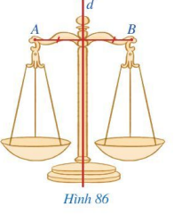 Giải câu hỏi khởi động trang 100 SGK Toán 7 tập 2 - Cánh diều 1