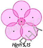 Giải câu hỏi khởi động trang 103 SGK Toán 9 tập 1 - Cùng khám phá 1