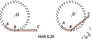 Giải câu hỏi khởi động trang 111 SGK Toán 9 tập 1 - Cùng khám phá 1