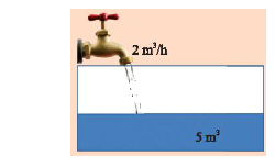 Giải Câu hỏi khởi động trang 16 SGK Toán 8 – Chân trời sáng tạo 1