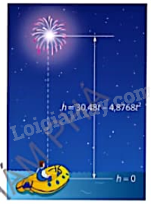 Giải câu hỏi khởi động trang 2 SGK Toán 9 tập 1 - Cùng khám phá 1