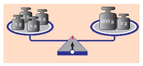 Giải Câu hỏi khởi động trang 31 SGK Toán 8 tập 2 – Chân trời sáng tạo 2