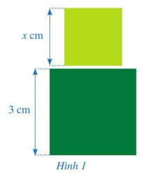 Giải câu hỏi khởi động trang 47 SGK Toán 7 tập 2 - Cánh diều 1