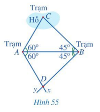 Giải câu hỏi khởi động trang 88 SGK Toán 7 tập 2 - Cánh diều 1