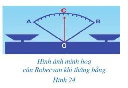 Giải câu hỏi khởi động trang 96 SGK Toán 7 tập 1 - Cánh diều 1