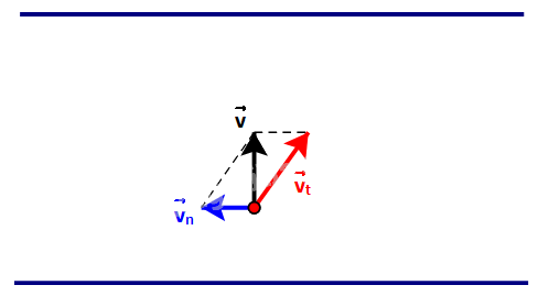Giải câu hỏi mở đầu trang 51 SGK Toán 10 tập 1 – Kết nối tri thức 2