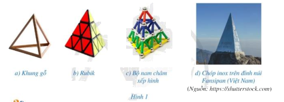 Giải Câu hỏi mở đầu trang 80 SGK Toán 8 – Cánh diều 1