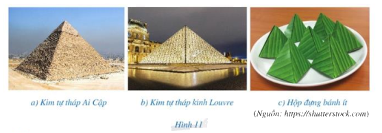 Giải Câu hỏi mở đầu trang 84 SGK Toán 8 – Cánh diều 1