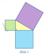 Giải Câu hỏi mở đầu trang 94 SGK Toán 8 – Cánh diều 1