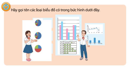Giải câu hỏi mở đầu trang 98 SGK Toán 8 tập 1– Chân trời sáng tạo 1