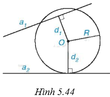 Giải câu hỏi trắc nghiệm trang 122 vở thực hành Toán 9 3