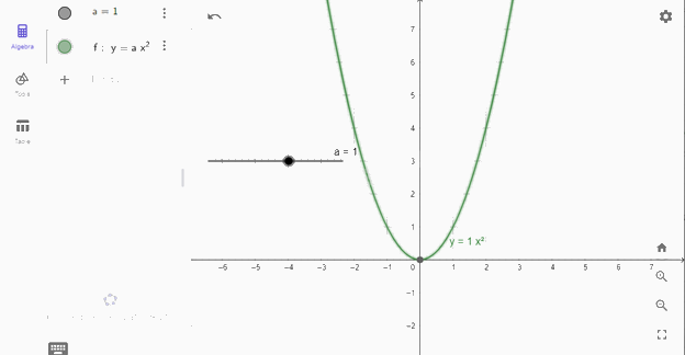 Giải câu hỏi trang 101, 102 SGK Toán 9 tập 2 - Chân trời sáng tạo 1 2
