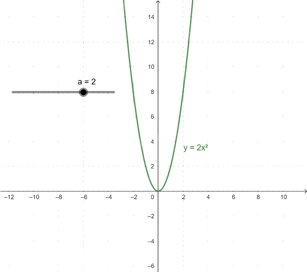 Giải câu hỏi trang 101, 102 SGK Toán 9 tập 2 - Chân trời sáng tạo 1 3