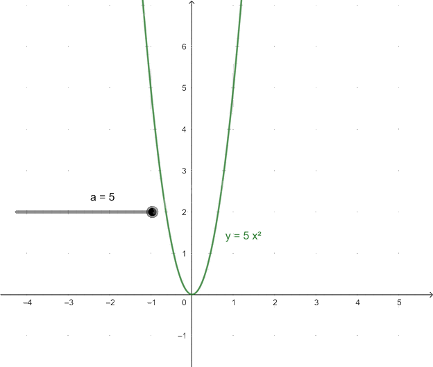 Giải câu hỏi trang 101, 102 SGK Toán 9 tập 2 - Chân trời sáng tạo 1 5
