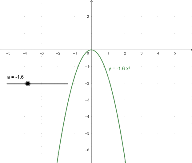 Giải câu hỏi trang 101, 102 SGK Toán 9 tập 2 - Chân trời sáng tạo 1 8