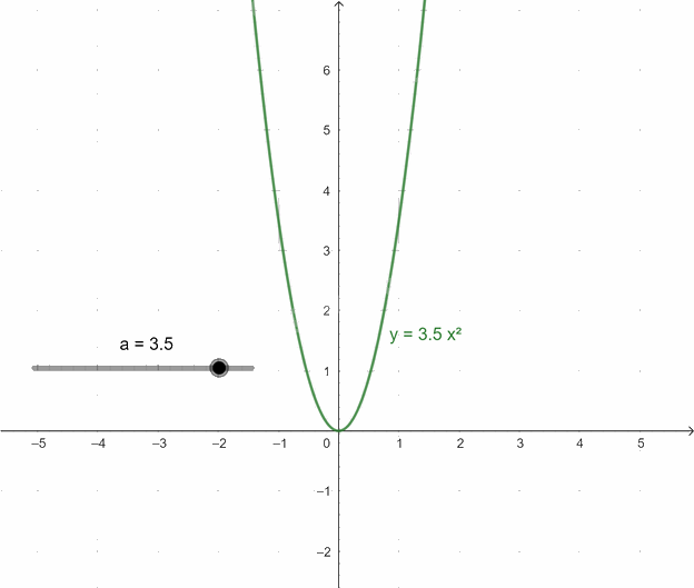 Giải câu hỏi trang 101, 102 SGK Toán 9 tập 2 - Chân trời sáng tạo 11