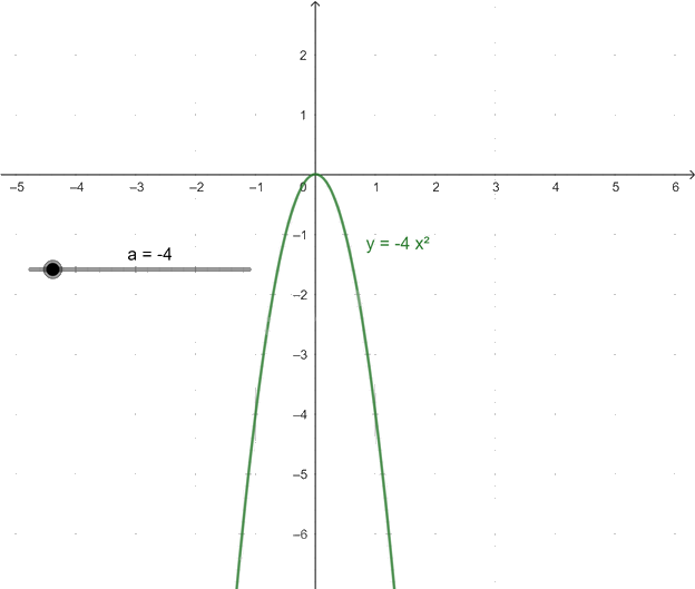 Giải câu hỏi trang 101, 102 SGK Toán 9 tập 2 - Chân trời sáng tạo 8