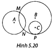 Giải câu hỏi trang 103, 104, 105 SGK Toán 9 tập 1 - Cùng khám phá 2
