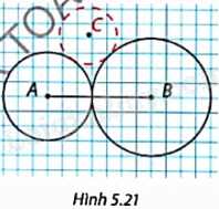 Giải câu hỏi trang 103, 104, 105 SGK Toán 9 tập 1 - Cùng khám phá 3
