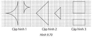 Giải câu hỏi trang 104, 105, 106, 107 SGK Toán 8 tập 2 - Kết nối tri thức 3 1