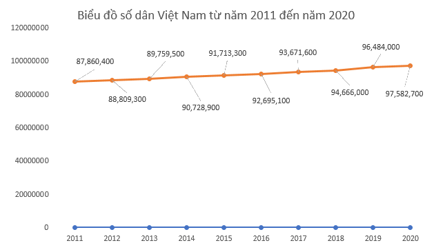Giải câu hỏi trang 115 SGK Toán 7 tập 1 - Kết nối tri thức 1 1