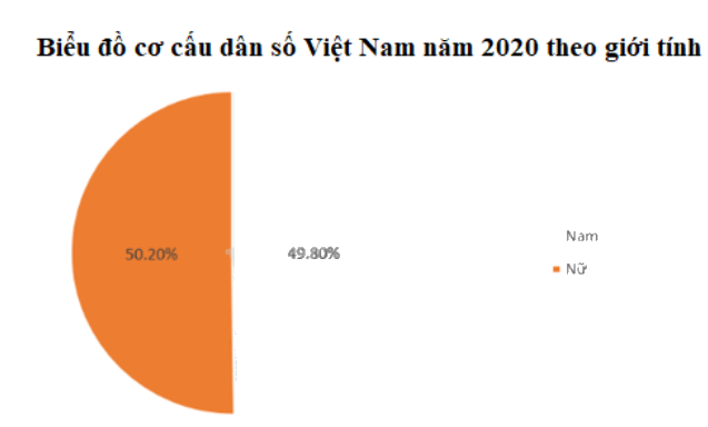 Giải câu hỏi trang 115 SGK Toán 7 tập 1 - Kết nối tri thức 3