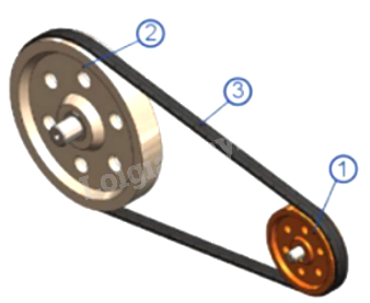 Giải câu hỏi trang 130, 131, 132 SGK Toán 9 tập 1 - Cùng khám phá 1 2