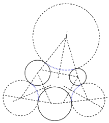 Giải câu hỏi trang 130, 131, 132 SGK Toán 9 tập 1 - Cùng khám phá 11