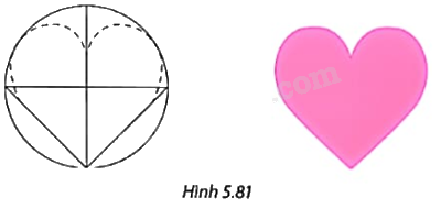 Giải câu hỏi trang 130, 131, 132 SGK Toán 9 tập 1 - Cùng khám phá 7