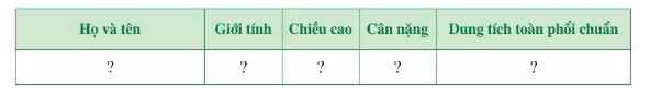 Giải câu hỏi trang 39, 40 SGK Toán 7 Cánh diều tập 2 1