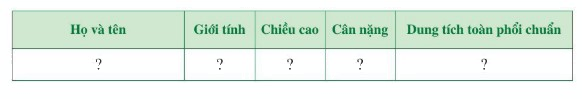 Giải câu hỏi trang 39, 40 SGK Toán 7 Cánh diều tập 2 2