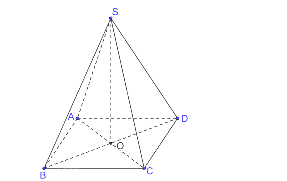 Giải câu hỏi trang 61, 62, 63 SGK Toán 11 tập 2 - Kết nối tri thức 2
