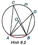 Giải câu hỏi trang 68, 69, 70 SGK Toán 9 tập 2 - Kết nối tri thức 0 1