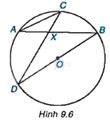Giải câu hỏi trang 68, 69, 70 SGK Toán 9 tập 2 - Kết nối tri thức 3