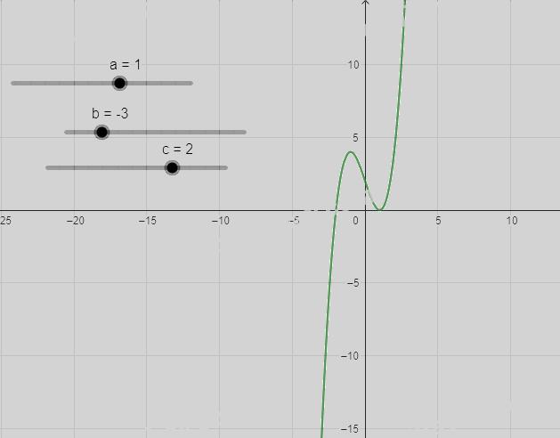 Giải câu hỏi trang 87, 88, 89 SGK Toán 12 tập 1 - Chân trời sáng tạo 0 4
