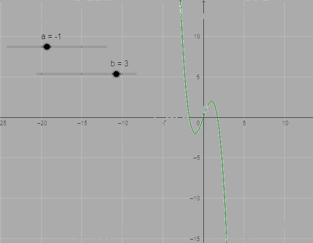 Giải câu hỏi trang 87, 88, 89 SGK Toán 12 tập 1 - Chân trời sáng tạo 3