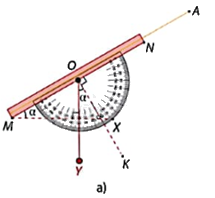 Giải câu hỏi trang 95, 96 SGK Toán 9 tập 1 - Cùng khám phá 0 2
