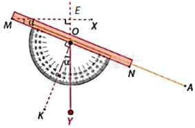 Giải câu hỏi trang 95, 96 SGK Toán 9 tập 1 - Cùng khám phá 0 3