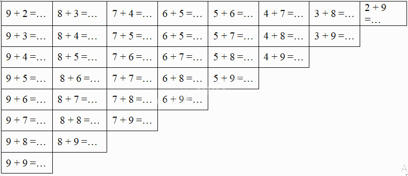 Giải Cùng em học Toán lớp 2 tập 1 - trang 28, 29 - Tuần 8 - Tiết 2 1