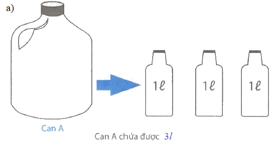 Giải Cùng em học Toán lớp 2 tập 1 - trang 30, 31 - Tuần 9 - Tiết 1 4
