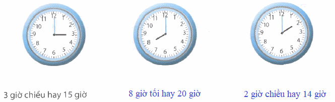 Giải Cùng em học Toán lớp 2 tập 1 - trang 52, 53 - Tuần 16 - Tiết 1 2