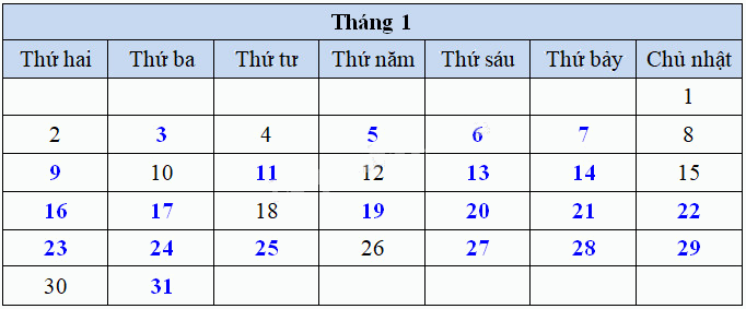 Giải Cùng em học Toán lớp 2 tập 1 - trang 53, 54, 55 - Tuần 16 - Tiết 2 2 2