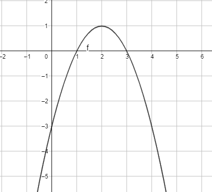 Giải Hoạt động 1 trang 88 SGK Toán 10 tập 2 - Chân trời sáng tạo 3