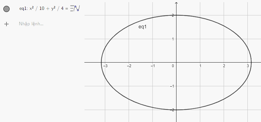 Giải Hoạt động 1 trang 92, 93 SGK Toán 10 tập 2 - Chân trời sáng tạo 1