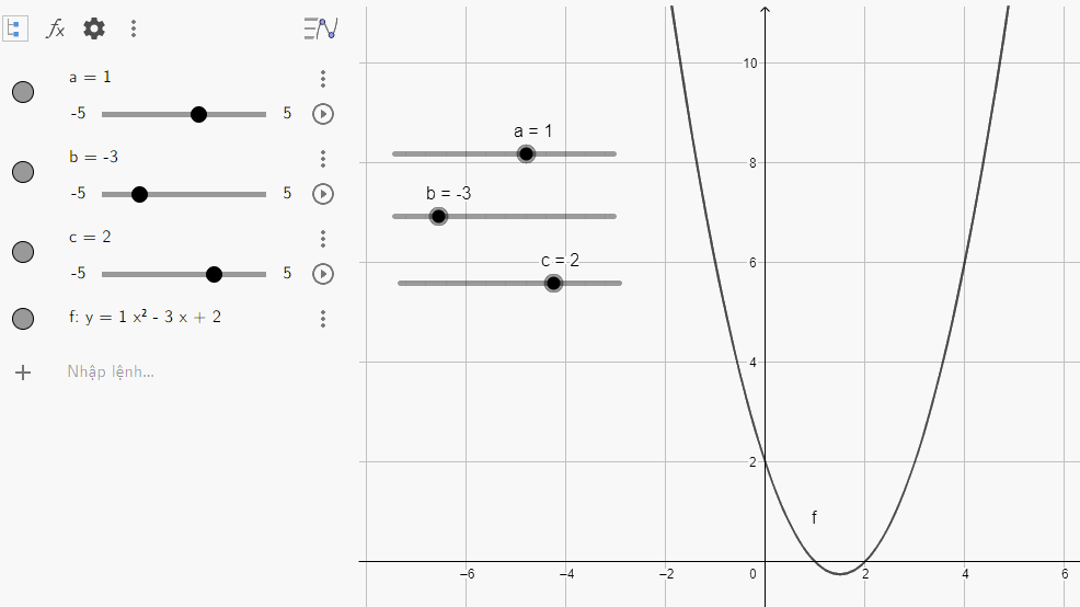 Giải Hoạt động 2 trang 89 SGK Toán 10 tập 2 - Chân trời sáng tạo 2