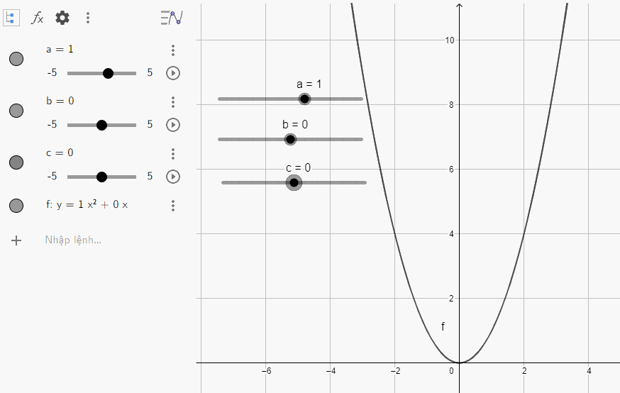 Giải Hoạt động 2 trang 89 SGK Toán 10 tập 2 - Chân trời sáng tạo 3